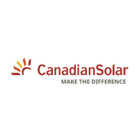 Canadian Solar Manufacturing (Thailand) Co., Ltd.