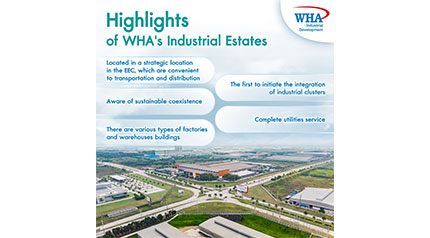 Highlights of WHA's Industrial Estates