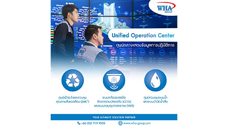 Unified Operation Center – UOC |the Centralized Control Center of WHA Group 